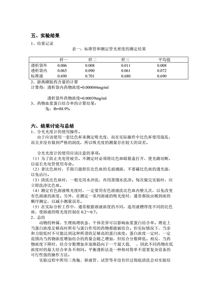 牛血浆低丰度蛋白_血浆蛋白结合率99%_lac阻遏蛋白结合