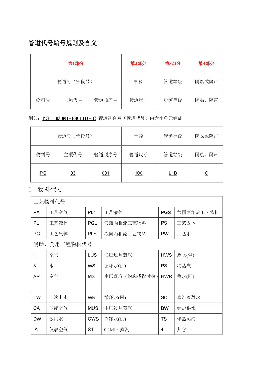 环氧648树脂密度_环氧树脂管_树脂环氧地坪漆