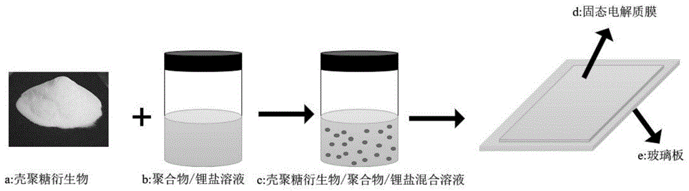 宝马原厂膜是威固膜吗_什么是无机膜_pes膜是水膜还是有机膜