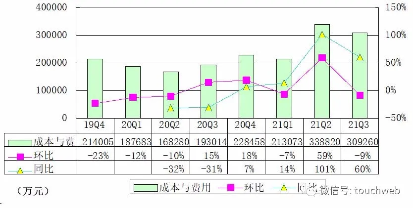 新疆天业 糊树脂价格_新疆天业 糊树脂价格_pvc糊树脂