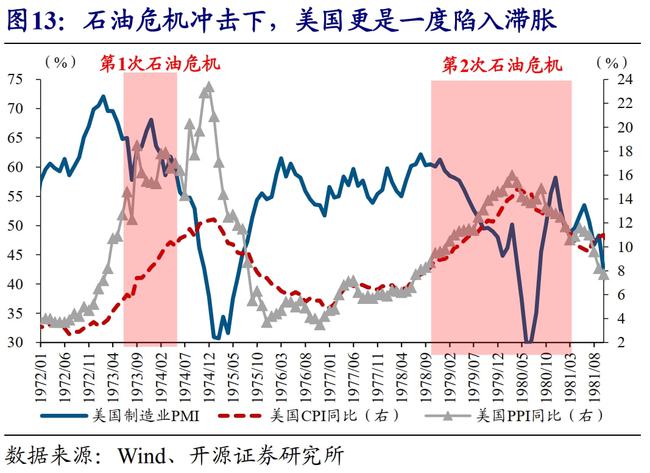 解决难民危机求的解决叙利亚问题_孤岛危机1 能源无限_世界能源危机问题