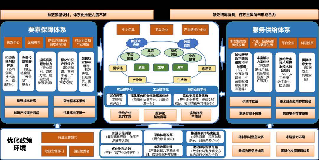 孤岛危机3有秘籍吗_动画教室危机有恋爱么_能源危机有哪些