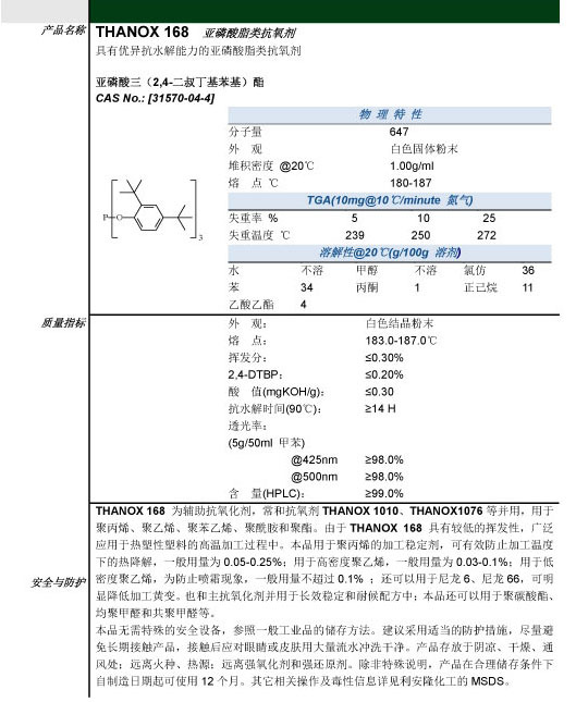 ra抗车辙剂_抗车辙剂_抗铜剂mda5与抗氧剂168混合是啥抗氧剂f