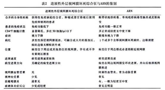 毛周角化膏_宝宝 毛周角化_毛周毛囊角化症