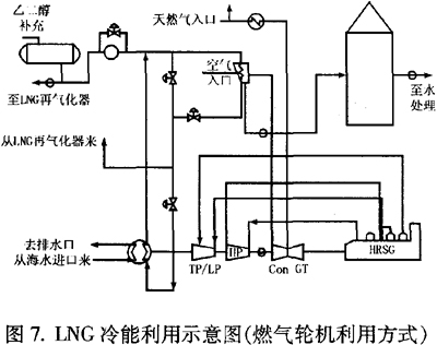 采暖系统改造_既有采暖居住建筑节能改造技术规程2012_采暖工程系统调整