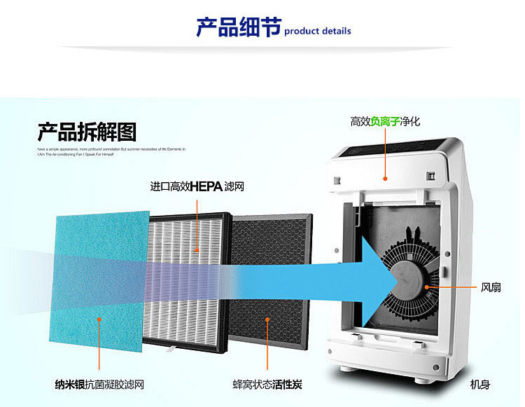 空气净化器 甲醛_净化甲醛的室内植物_净化甲醛的绿植