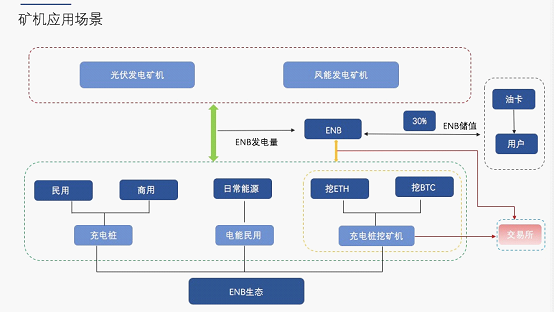 中国光伏产业反倾销_中国光伏产业发展报告_中国光伏产业完蛋了吗