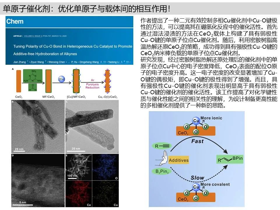 氧化钛密度_催化燃烧和催化氧化_二氧化钛光催化剂