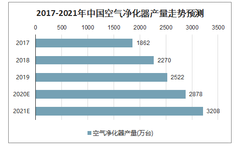 单亲妈妈知乎冼艺哲作品(知乎「一小时」系列)_美国空气都是甜的知乎_空气清新剂知乎