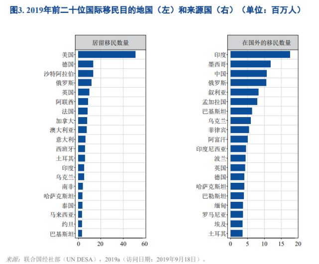 世界10大性吉利斯记录_印度是世界什么大软件国_成为世界性大国的条件