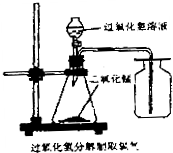 七氧化二锰是电解质吗_七氧化二锰制取_氢氧化锰颜色