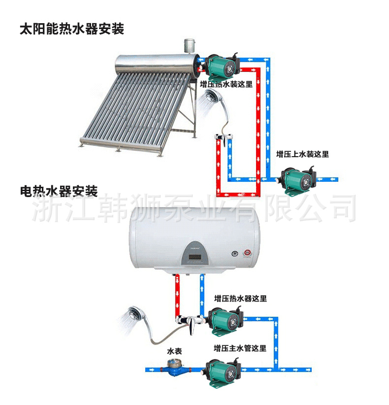 自制取暖神器有用吗_塑料瓶自制太阳能取暖_自制太阳能取暖器