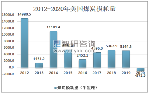 2017年原煤价格_2017太原煤博展会信息_焦煤原煤价格