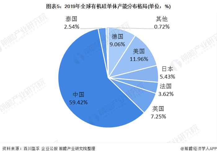 硅片硅料回收公司_硅锭与硅片产能_太阳能硅片回收硅料