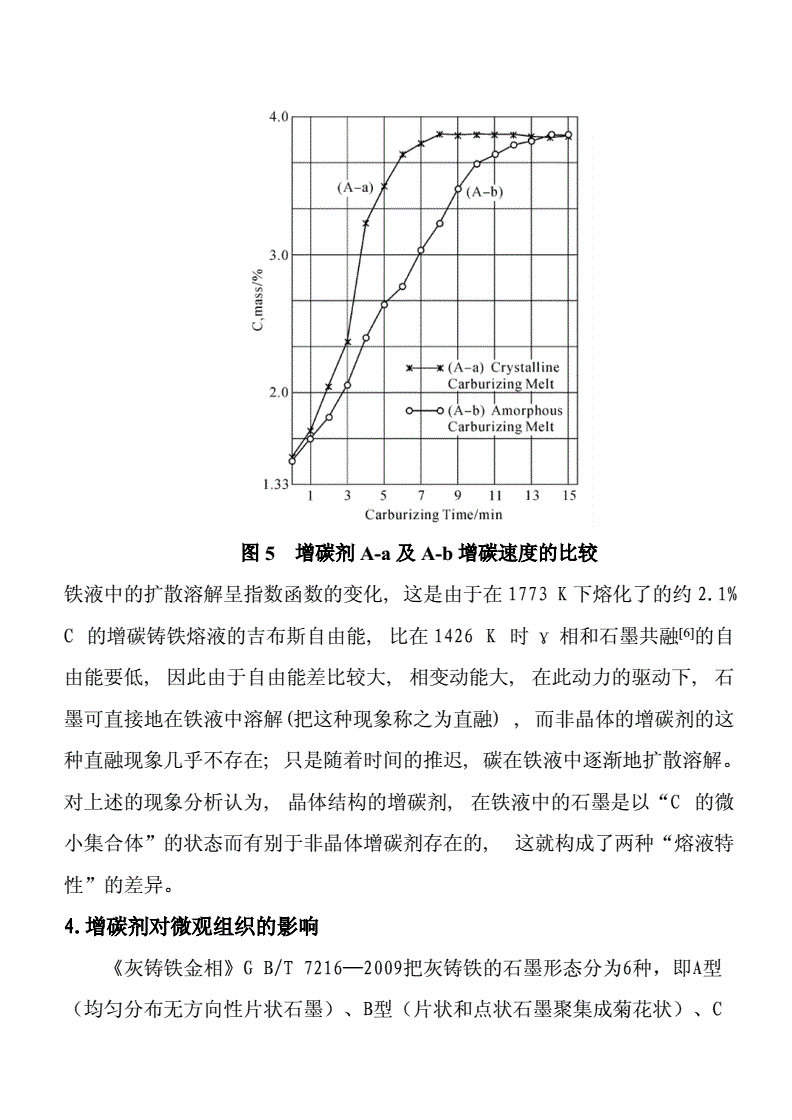 片状石墨铸铁_片状石墨 高科技产品_铸铁石墨图片