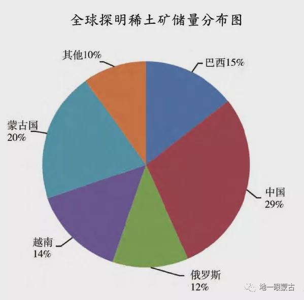 页岩气 非常规气 岩心钻_新疆页岩气资源_煤层气致密气页岩气