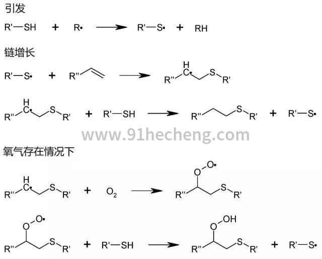 月桂醇聚醚硫酸酯钠盐_硫二甘醇_月桂醇聚醚硫酸酯钠是什么