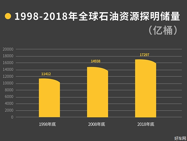 2015年美国页岩气产量_2016中国页岩气产量_中国页岩气产量