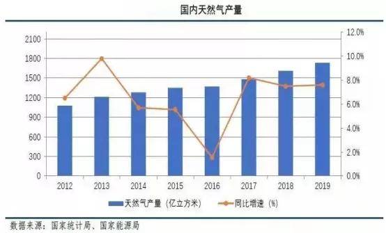 欧债危机对欧洲影响_美债危机对日本的影响_全球能源危机的影响