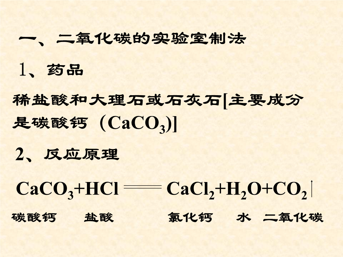 简单有效得大腿腰部家庭减肥方法_漂白粉的成分_4此实验所得漂白粉的有效成分