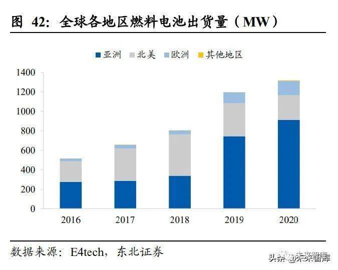 氢氧化亚钴在空气中被氧化_十六氧化一氢是什么_氢氧化锂价格预测