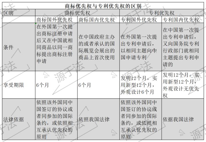 欧洲专利 下载_欧洲专利局 异议_专利异议程序