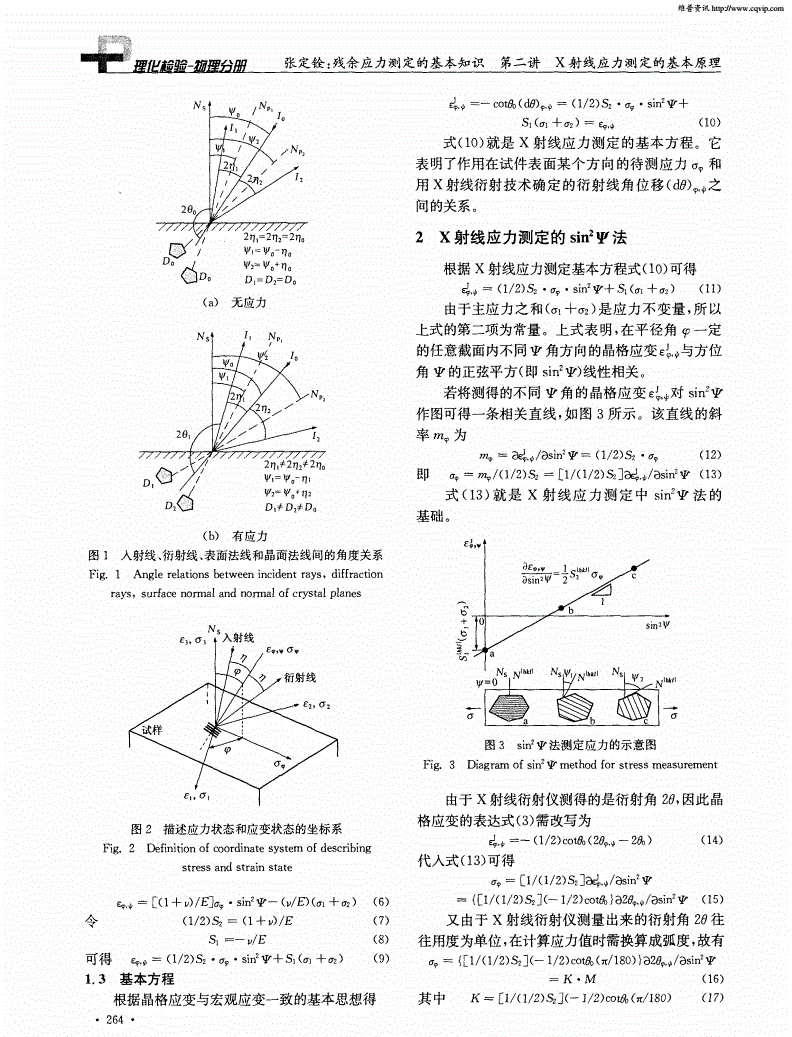 三向应力状态求主应力_自重应力和附加应力_残余应力检测