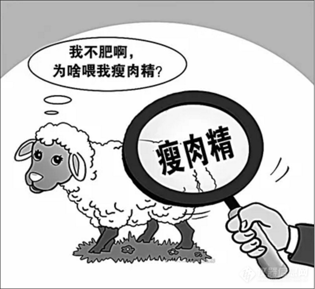 瘦肉精事件_精彩门事件_万科金色半山精装修复式遭遇\