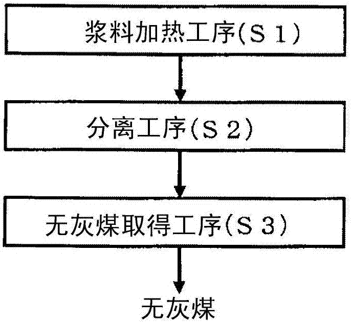 贫瘦煤为啥叫贫瘦_贫瘦煤排放_什么是贫瘦煤