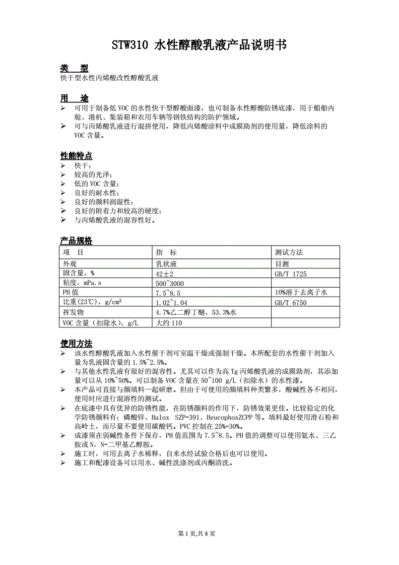 乳白油配方_下乳涌泉散配方_调色乳白油成分