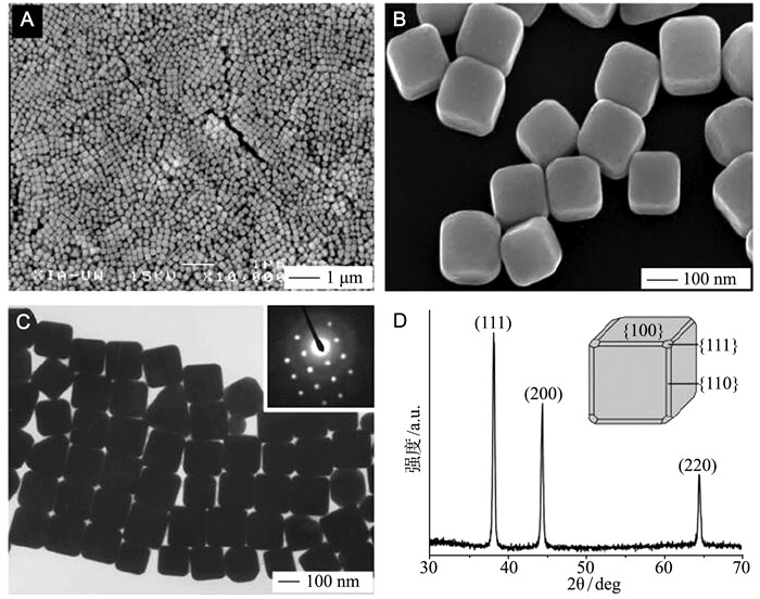 石墨烯银纳米粒子复合材料的制备及表征_为还原剂纳米银粉制备_纳米银粉的制备及表征