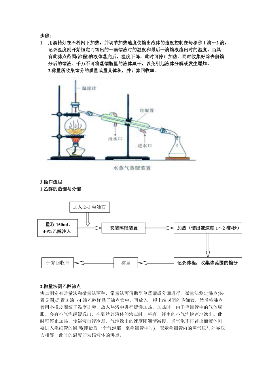 蒸馏实验步骤流程图图片