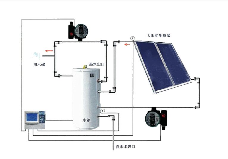 德能空气能热水器官网